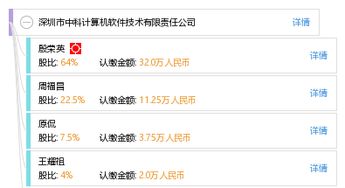 深圳市中科計(jì)算機(jī)軟件技術(shù)有限責(zé)任公司 創(chuàng)新驅(qū)動(dòng)，深耕計(jì)算機(jī)軟件技術(shù)開發(fā)領(lǐng)域